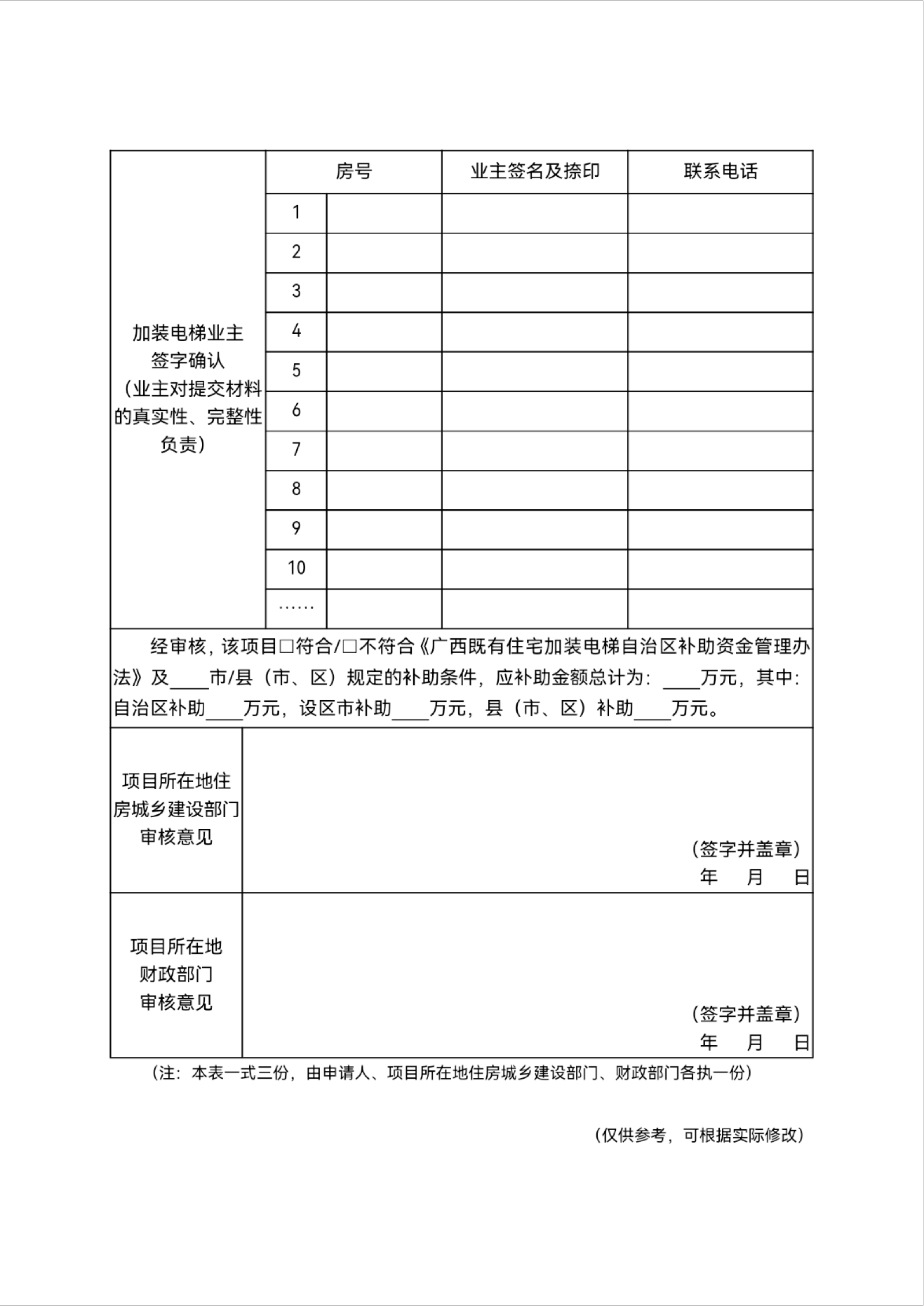 既有住宅加装电梯财政补贴政策（2025） 2号文）(1)_13